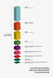 Lego Size Chart Dolap Magnetband Co Png Image Transparent