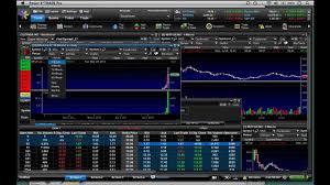 Intro To Options Set Up Your Etrade Pro To Trade Options
