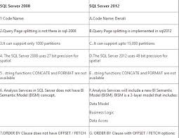 Differences Between Sql Server 2005 2008 2008r2 2012
