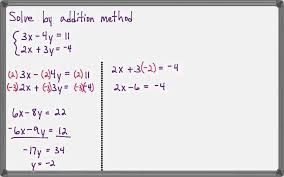 Of Equations Using The Addition Method