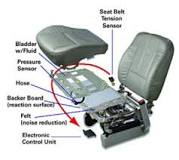 How does seatbelt sensor work?
