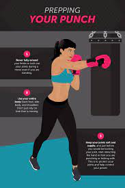 kickboxing style workout cles fix com