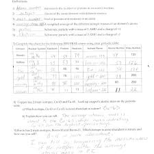 Download student exploration electron configuration gizmo answer key if you ally craving such a referred student exploration electron. Elemental Grade Reading Comprehension Worksheet Element Answer Key Sumnermuseumdc Org