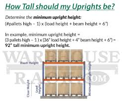 pallet rack faq warehouse rack