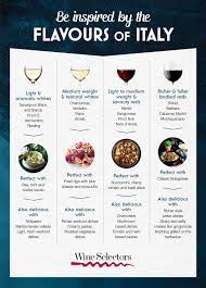 food and wine pairing guide