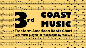 Freeform American Roots Far Chart August 2017