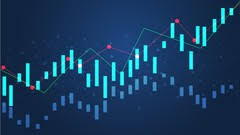 Technical Analysis High Probability Candlestick Trading