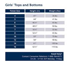 50 Unexpected Women Size Comparison Chart