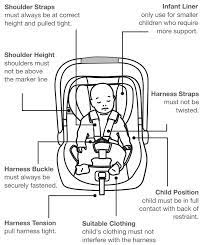 I Gemm Baby Car Seat Instruction Manual
