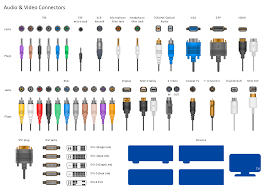 Drawing Hook Up Diagrams Audio Video Connectors Solution