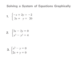 Equations Graphically 1 X 2y