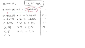 Decimal Fraction To Binary Conversion