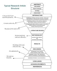 Structure of a Biomedical Research Article   Structure of     Literature Review