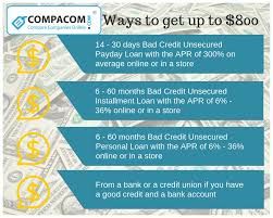 Fortunately, there are a rather large number of options when it comes to unsecured loans for bad credit. 800 Loan Compare The Cheapest Offers From Direct Lenders Apr 2021 Compacom Compare Companies Online