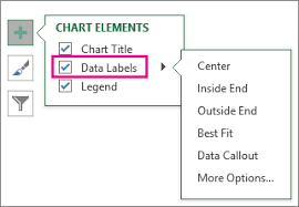 add or remove data labels in a chart