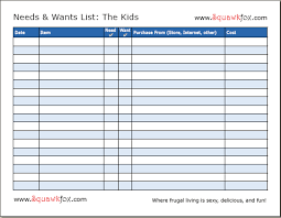 Budget Worksheets Your Needs List And Wants List Squawkfox