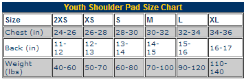 Resource Center Youth Shoulder Pads Size Chart
