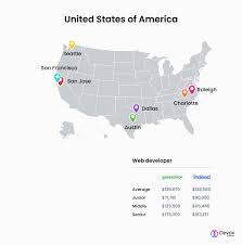 Web Developer Salary Be In 2023