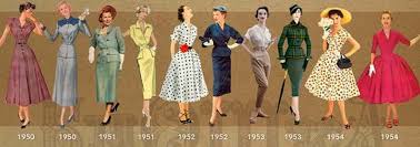 1950s fashion history on women s