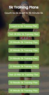 5k training plan beginner