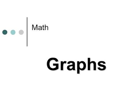 Math Graphs Ppt Video Online Download