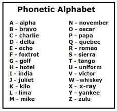 Military Phonetics Military Phonetics The U S Army Sample