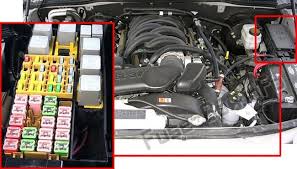 A/c heater, remote keyless entry module, powertrain control module, pcm power relay, electroni brake, power seats, power lumbar seats, blower motor relay, ignition switch, fuel pump relay, trailer battery. Ford Explorer 2006 2010 Fuse Box Location Ford Explorer Fuse Box Fuse Panel