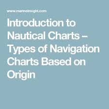 Introduction To Nautical Charts Types Of Navigation Charts