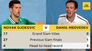 Atp & wta novak djokovic head to head tennis search. Australian Open 2021 Novak Djokovic Faces Daniil Medvedev In Men S Final Bbc Sport