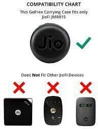 shitala JIOFI 6 4G WiFi Hotspot -JMR815 ...