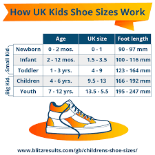 children s shoe sizes uk the easy way