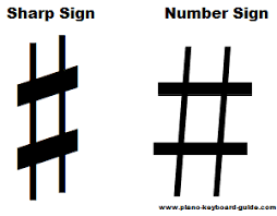 the sharp sign in piano