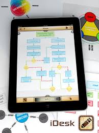 13 Sketching Mockup And Wireframing Ipad Apps For Designers