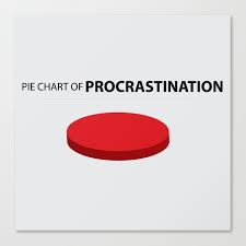 Pie Chart Of Procrastination Canvas Print By Dorjanjack