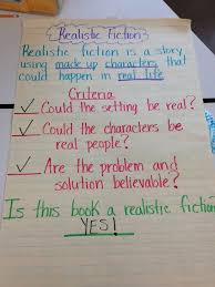 Anchor Chart Second Grade Writing Realistic Fiction