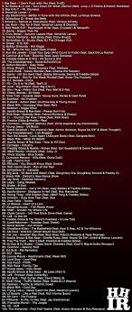 The Top 200 Hip Hop Songs Of 2014 Hip Hop Is Read