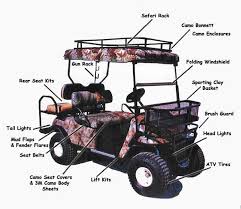 Golf Cart Parts Accessories Golf