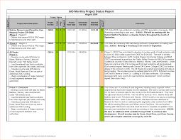 Explore Change Management  Project Management and more  Transition Plan  Template   Business    