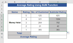 calculate average rating in excel 7