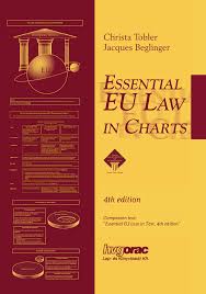 Books Essential Eu Law In Charts Eur Charts