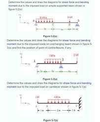 answered determine the values and draw