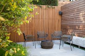 which type of garden fence should i
