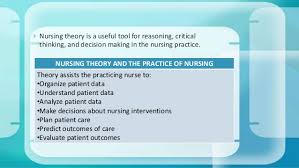     critical thinking in nursing theory Pinterest