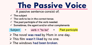 Maybe you would like to learn more about one of these? Passive Voice Present Simple Past Simple Present Perfect Proprofs Quiz