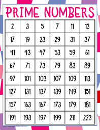 free printable prime number charts