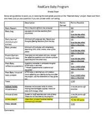 83 Best Realcare Baby Infant Simulator Teacher Tips Images