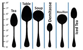 How To Set A Table Demitasse Spoons And Antiques