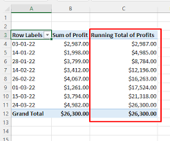 pivot table to calculate running total