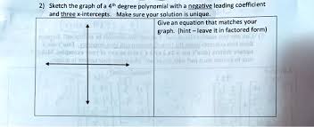 Graph Of A 4th Degree Polynomial