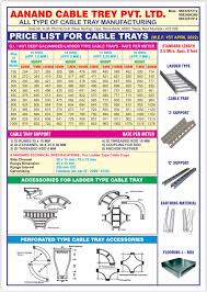 list for cable trays at best